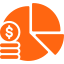 Deal Size